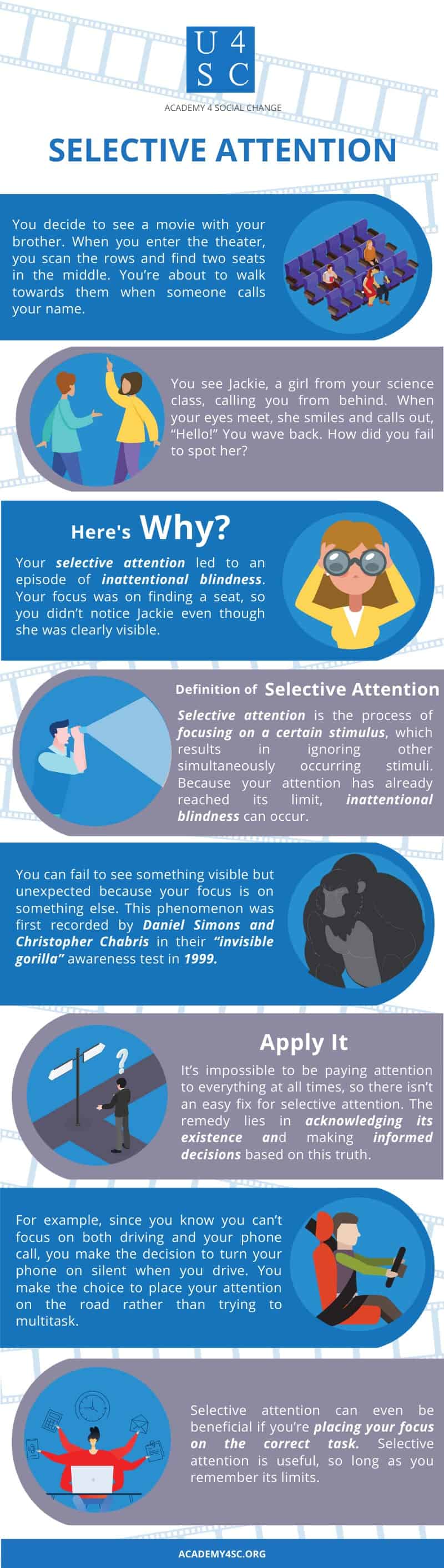 gorilla experiment selective attention