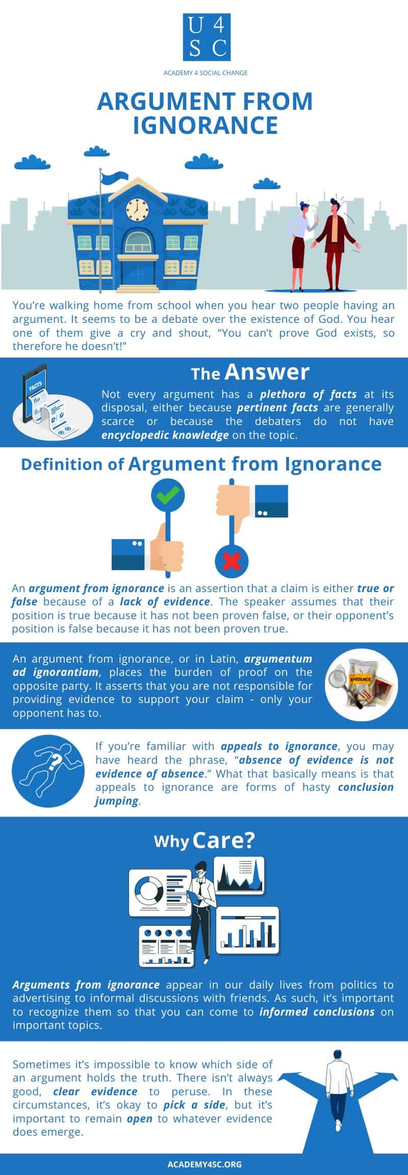 argument-from-ignorance-can-t-prove-a-thing-academy-4sc