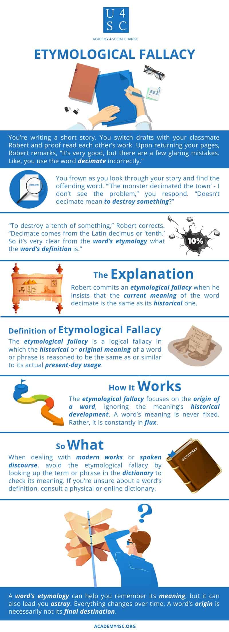 Etymological Fallacy Origin Of Change Academy 4sc