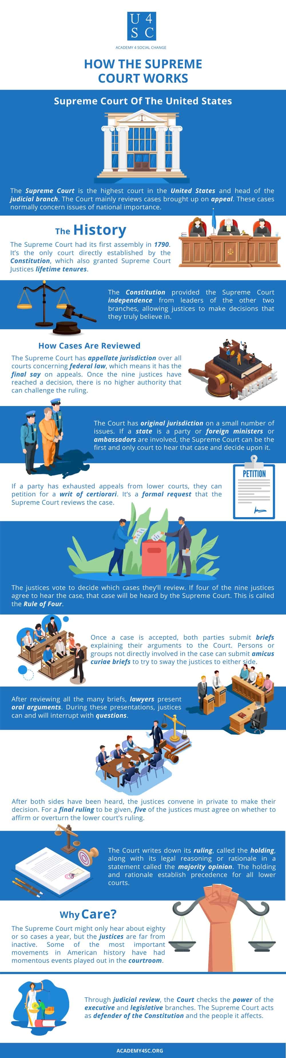 how-partisan-is-the-united-states-supreme-court-globalo