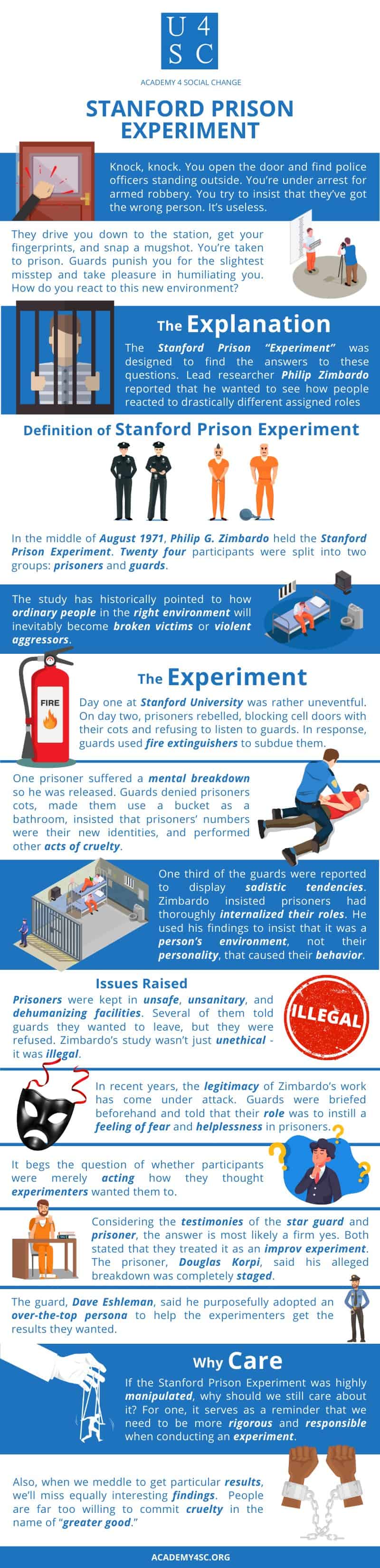 stanford prison experiment summary psychology