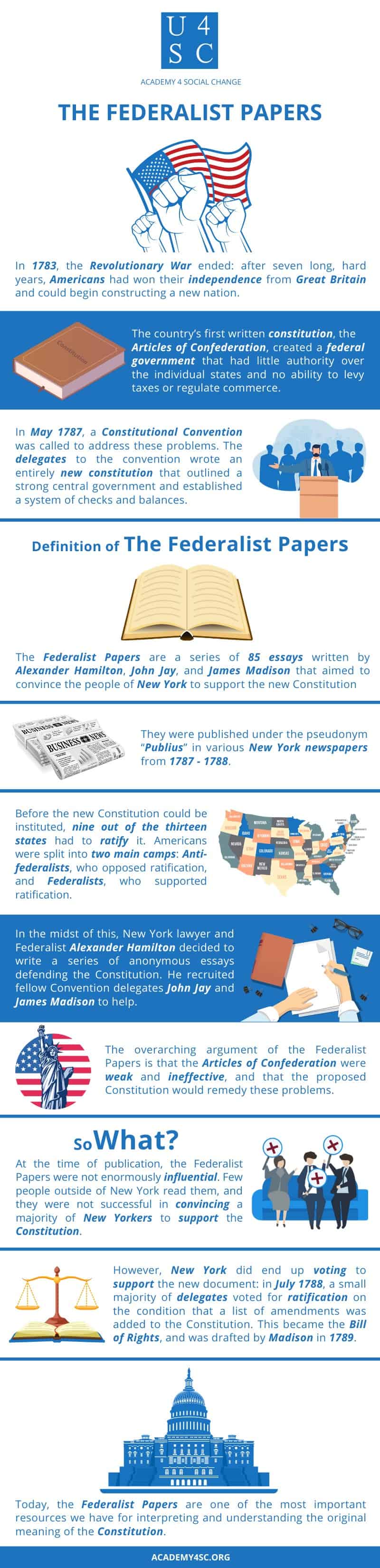 how long was each essay in the federalist papers