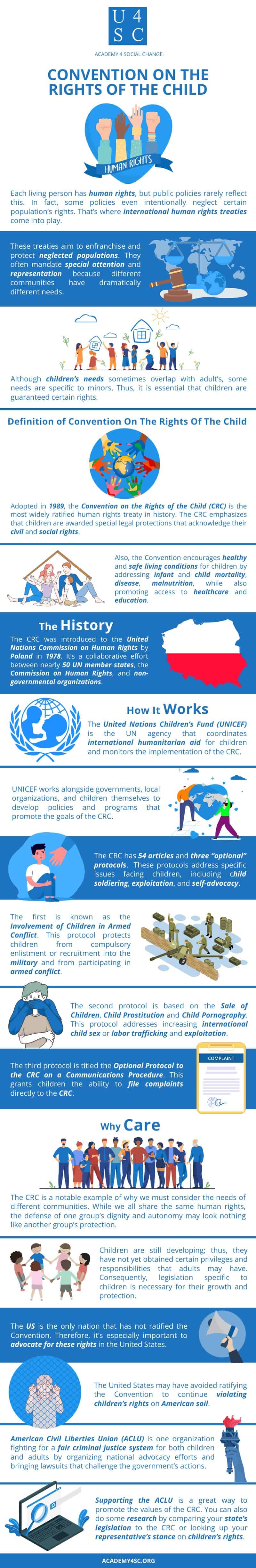 the-united-states-and-human-rights-treaties