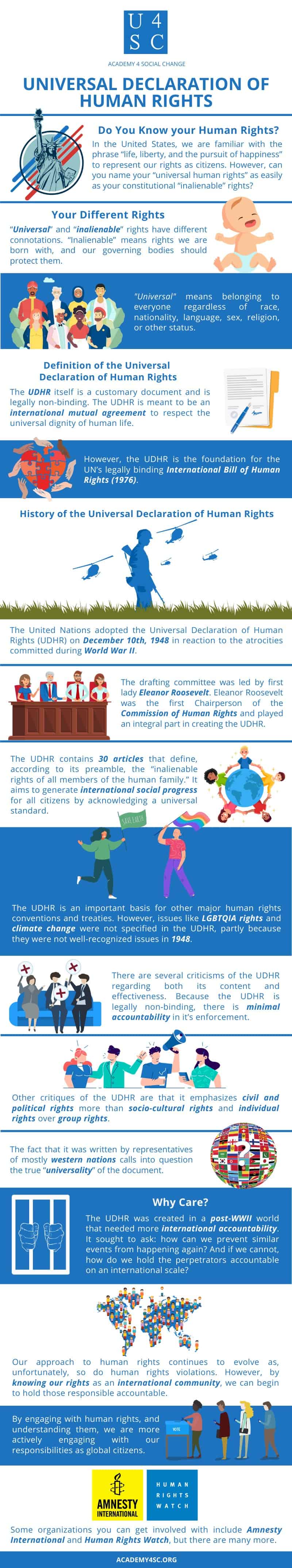 universal-declaration-of-human-rights-standards-for-the-entire-world