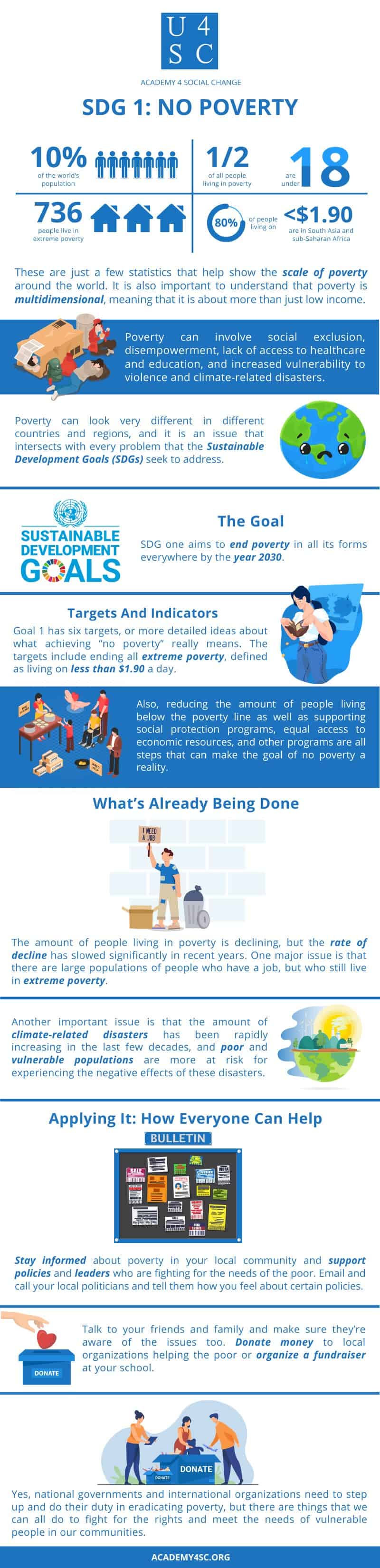 Global Goals No Poverty Facts - Infoupdate.org
