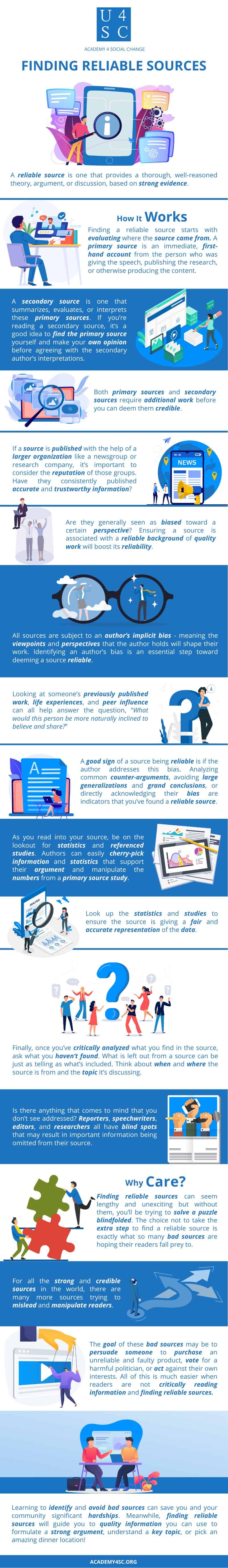 determine-which-secondary-sources-are-reliable-and-which-are-unreliable